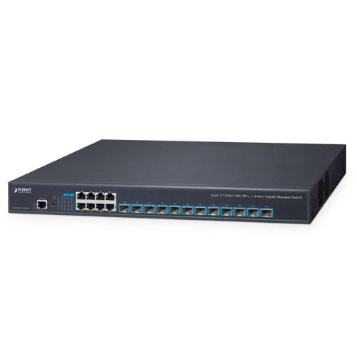 Fiber Ethernet