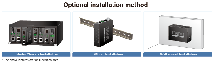 Common Optional installation method D
