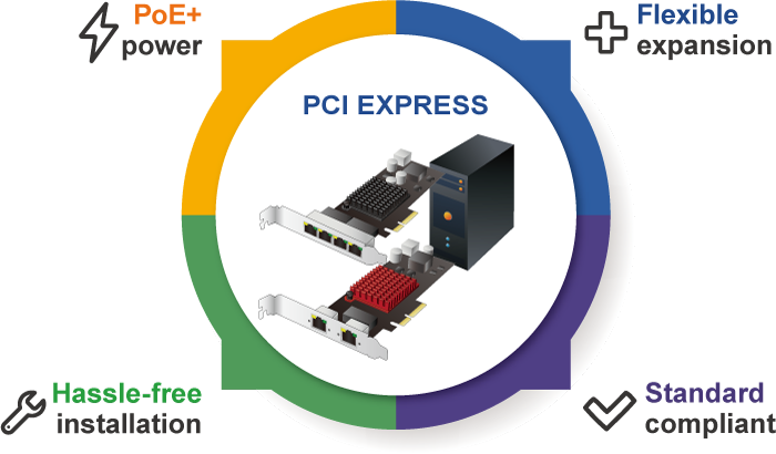 ENW 9740Pv3 ENW 9720Pv2 1