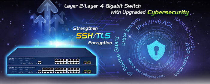 24-Port 10/100/1000T + 2-Port 1G/2.5G SFP Managed Ethernet Switch 5 GS 4210 16T2Sv3 1 N