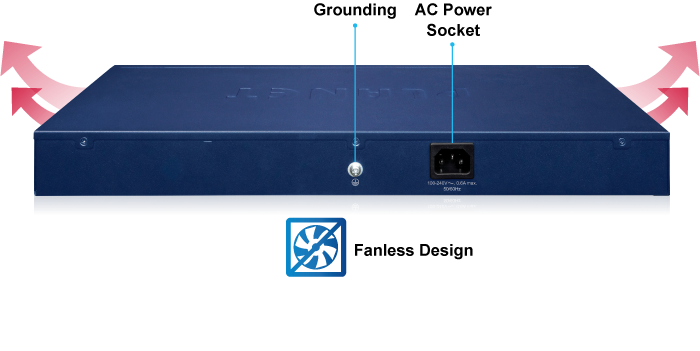 16-Port 10/100/1000T + 2-Port 1G/2.5G SFP Managed Ethernet Switch 13 GS 4210 16T2Sv3 Rear Panel Introduction
