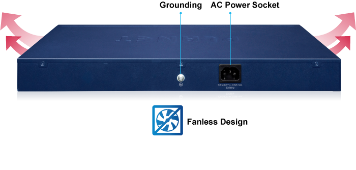 24-Port 10/100/1000T + 2-Port 1G/2.5G SFP Managed Ethernet Switch 13 GS 4210 24T2Sv3 Rear Panel Introduction