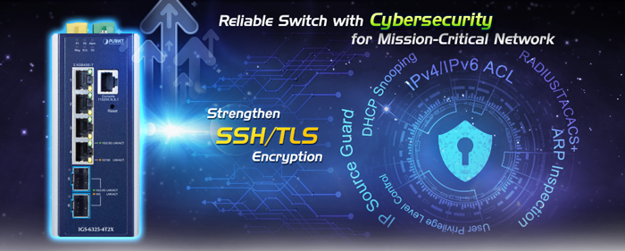 Industrial Layer 3 4-Port 2.5GBASE-T + 2-Port 10GBASE-X SFP+ Managed Ethernet Switch 8 IGS 6325 4T2X 3 N