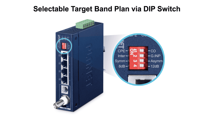 Industrial 1-Port BNC/RJ11 to 4-Port Gigabit Ethernet Extender 5 IVC 234GTv2 2