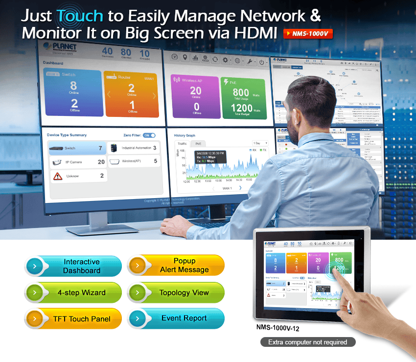 Universal Network Management Controller with LCD Touch Screen 5 NMS 1000V 10