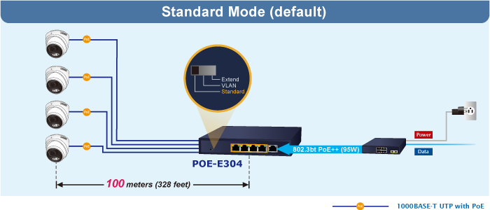 POE E304v3 2