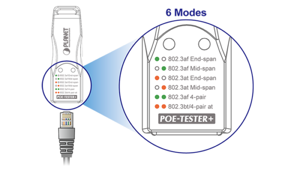 IEEE 802.3af/at/bt Power over Ethernet Tester 3 POE TESTER+ 1