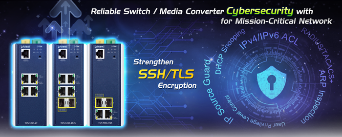 Industrial 2-Port 10/100/1000T + 2-Port 1G/2.5G SFP Managed TSN Media Converter 9 TSN 5225 Series TSN 900 2T2S N