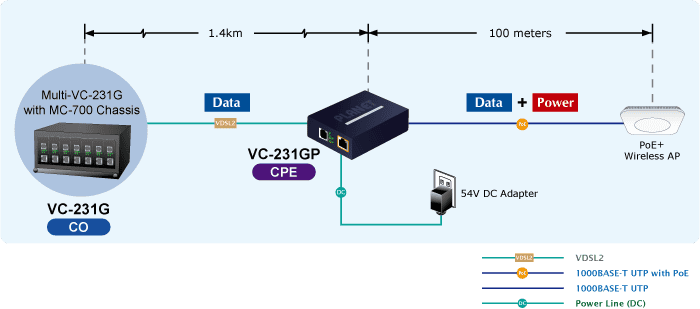 VC 231GPv2 1