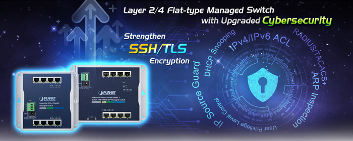 Industrial 8-Port 10/100/1000T 802.3at PoE + 2-Port 100/1000X SFP Wall-mount Managed Switch 6 WGS 4215 8T2Sv1.1 5 N