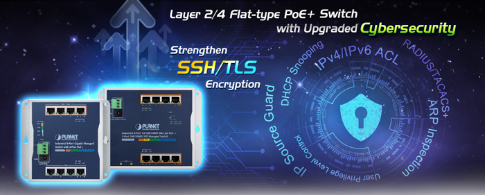 Industrial 8-Port 10/100/1000T Wall-mount Managed Switch with 4-Port PoE+ 6 WGS 804HPTv1.1 2 N