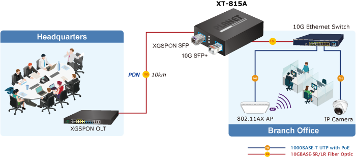 XT 815A 41