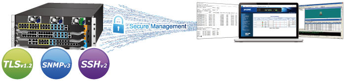 CS 6303R 2