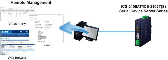Industrial 1-port RS232/422/485 Serial Device Server with 1-Port 100BASE-FX SFP 12 Product Image