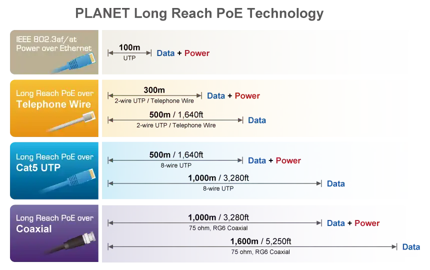 planet.com.sa