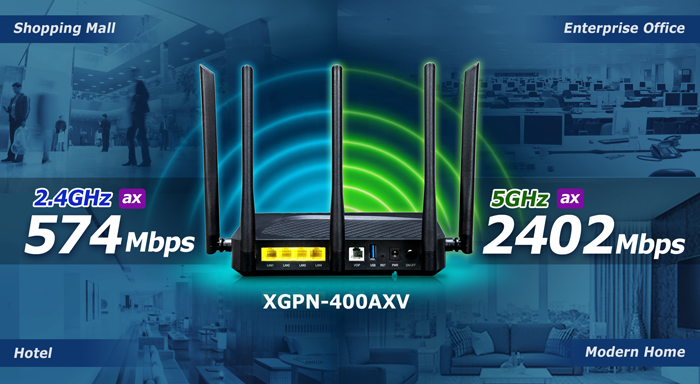XG-PON HGU with 4-Port GbE, 3000Mbps 802.11AX Wireless and 1-Port FXS 9 XGPN 400AXV 2