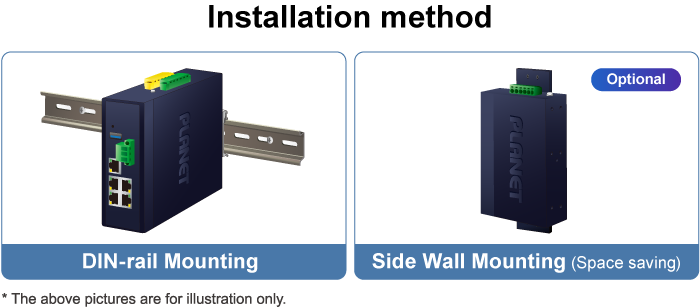Common Optional installation method F 3