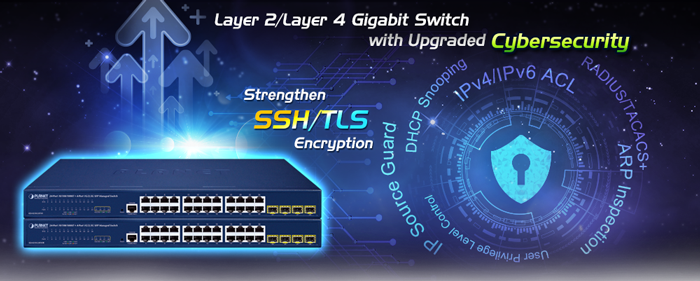 GS 4210 24T4Sv2 GS 4210 24T4SRv2 1 N