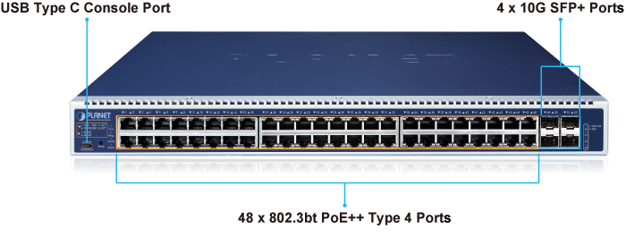L3 48-Port 10/100/1000T 802.3bt PoE + 4-Port 10G SFP+ Managed Switch with dual modular power supply slots 12 GS 6322 48UP4X Front Panel Introducton
