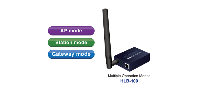 HLB 100 12
