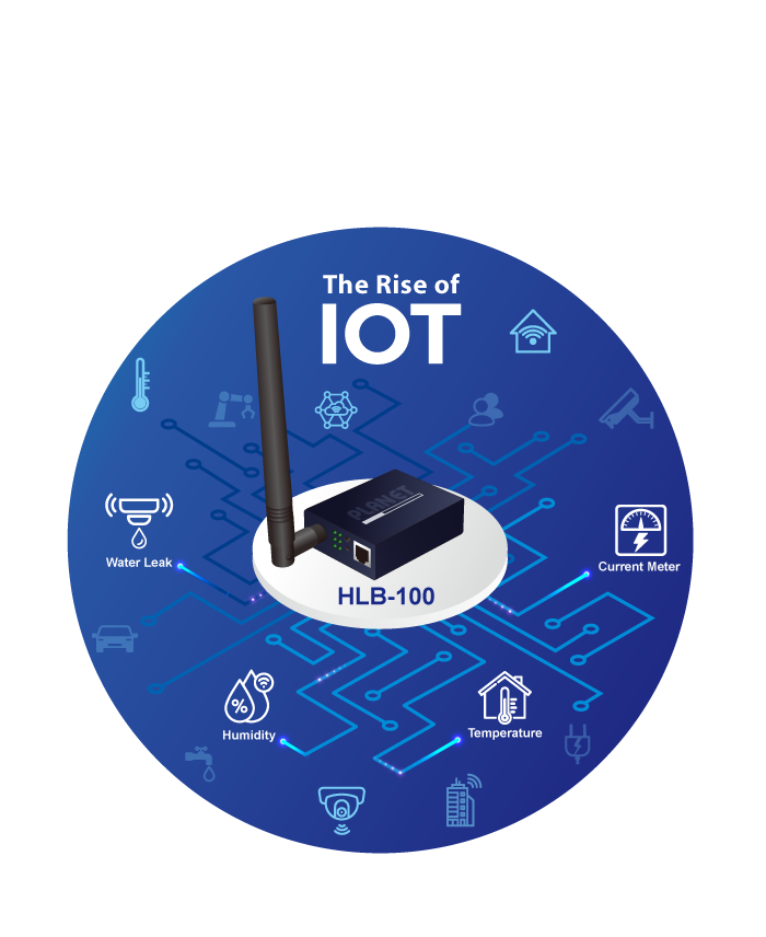 802.11ah Halow Wi-Fi Bridge/Router(US915 Sub-1G) 7 HLB 100 41