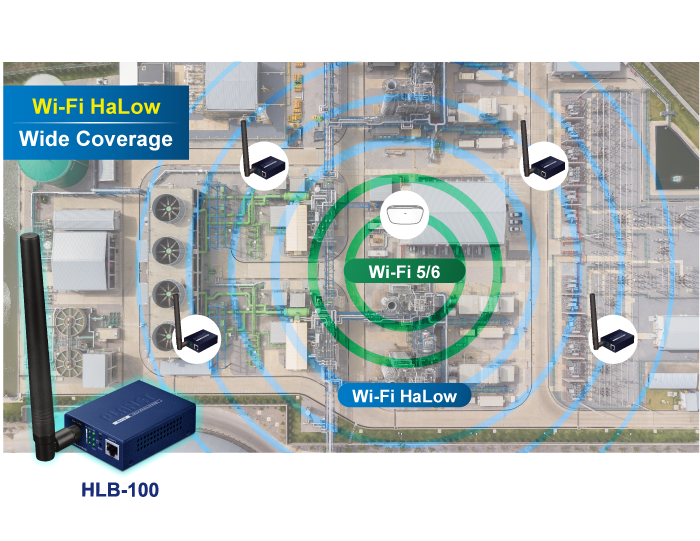 802.11ah Halow Wi-Fi Bridge/Router(US915 Sub-1G) 5 HLB 100 71