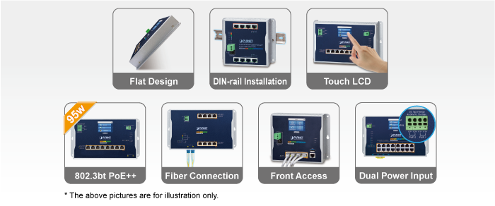Industrial L2+ 16-Port 10/100/1000T 802.3bt PoE + 4-Port 10G SFP+ Wall-mount Managed Ethernet Switch 6 WGS 5215 16UP4XV 1