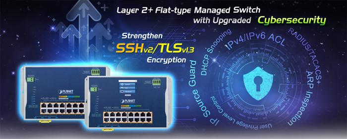 Industrial L2+ 16-Port 10/100/1000T 802.3bt PoE + 4-Port 10G SFP+ Wall-mount Managed Ethernet Switch 9 WGS 5215 16UP4XV 11
