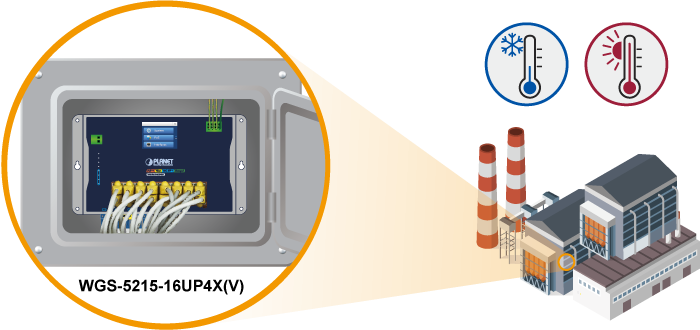 Industrial L2+ 16-Port 10/100/1000T 802.3bt PoE + 4-Port 10G SFP+ Wall-mount Managed Ethernet Switch 15 WGS 5215 16UP4XV 5