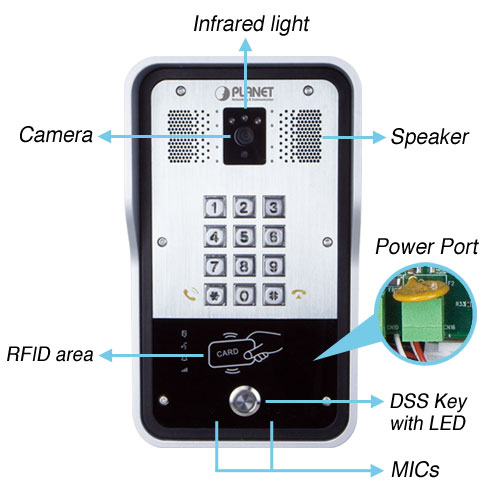 720p SIP Multi-unit Apartment Vandalproof Door Phone with RFID and PoE 3 box HDP 5260PT 02