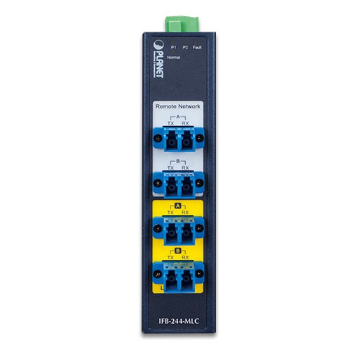 Industrial 2-Channel Optical Fiber Bypass Switch 5 box IFB 244 MLC 01