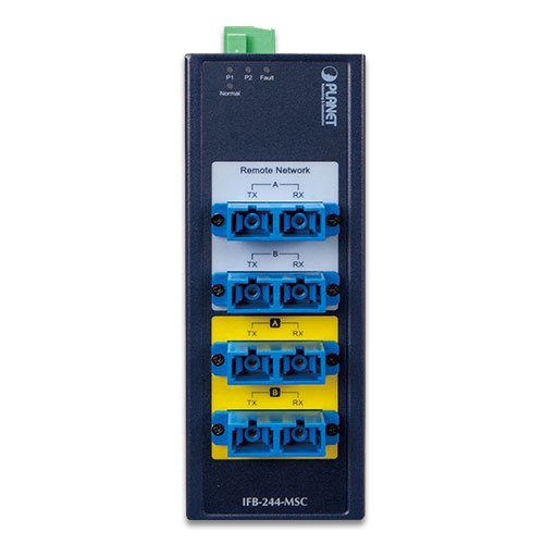 Industrial 2-Channel Optical Fiber Bypass Switch 8 box IFB 244 MSC 01