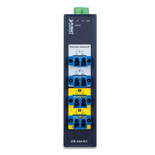 Industrial 2-Channel Optical Fiber Bypass Switch 2 box IFB 244 SLC 01
