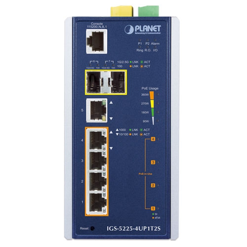 Industrial L2+ 4-Port 10/100/1000T 802.3bt PoE + 1-Port 10/100/1000T + 2-Port 1G/2.5G SFP Managed Ethernet Switch 2 box IGS 5225 4UP1T2Sv5 01