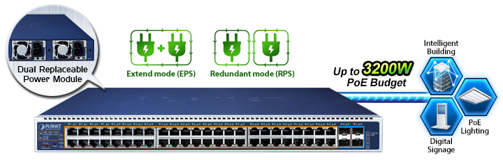 edm2 GS 6322 48UP4X tplg