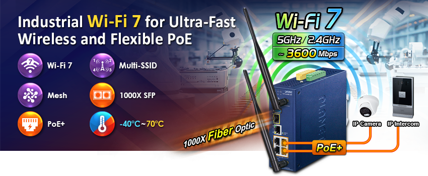 Industrial Dual Band 802.11be 3600Mbps Wireless Access Point with 4-Port 802.3at PoE+ 5 edm2 IAP 3600BE 4PF1