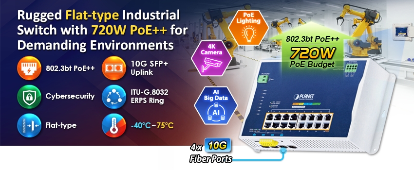 Industrial L2+ 16-Port 10/100/1000T 802.3bt PoE + 4-Port 10G SFP+ Wall-mount Managed Ethernet Switch 5 edm2 WGS 5215 16UP4X
