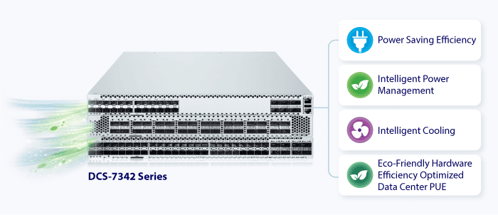 DCS 7342 24X6C DCS 7342 32C DCS 7342 48Y8Cv2 8
