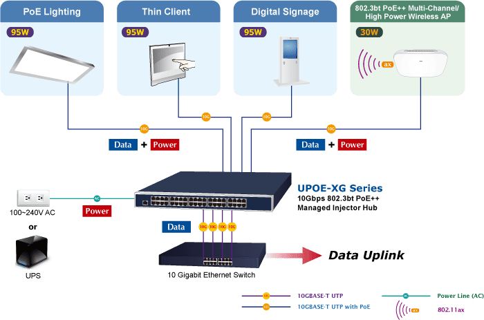 UPOE XG series 1