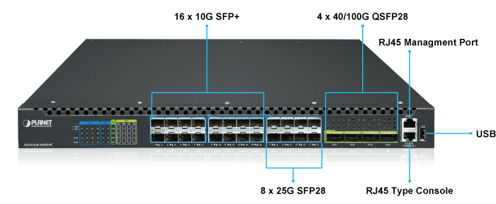 Layer 3 16-Port 10G SFP+ + 8-Port 25G SFP28 + 4-Port 100G QSFP28 Managed Ethernet Switch 7 XGS 6350 16X8Y4C Front Panel Introducton