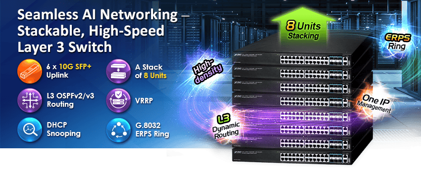 Layer 3 24-Port 10/100/1000T + 6-Port 10G SFP+ Stackable Managed Ethernet Switch 4 edm2 SGS 6341 24T6X