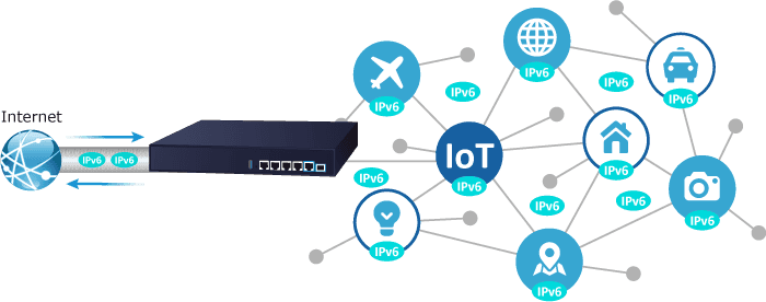 Enterprise Dual 10G VPN Security Router with 4-Port 10/100/1000T 5 XVR 800 5