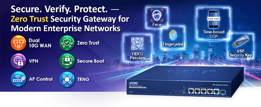 Dual 10G Zero Trust Security Gateway with 4-Port 10/100/1000T 4 edm2 ZT 8001