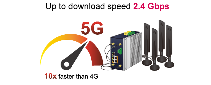 ICG 2515P NR 2