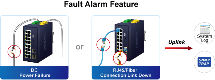 Industrial L2/L4 16-Port 10/100/1000T + 2-Port 1G/2.5G SFP Managed Switch 7 IGS 4215 16T2Sv2 3